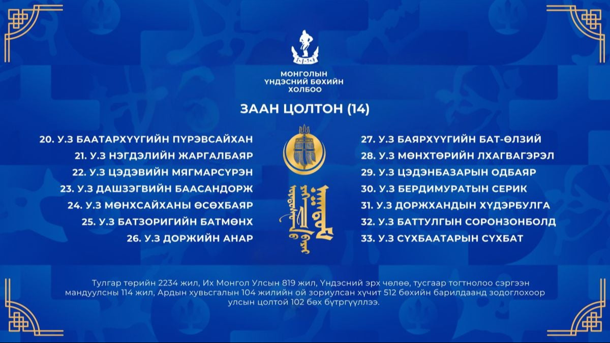 content 2453 Бөх наадам4